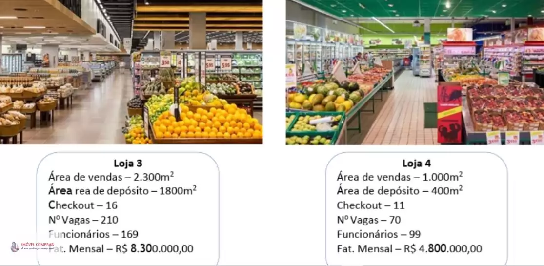 SUPERMERCADOS-USADO-S?O PAULO - SP-TODOS
